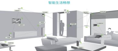 創(chuàng)新,實(shí)用,美觀才是智能家居產(chǎn)品的主題 三大智能家居產(chǎn)品一覽