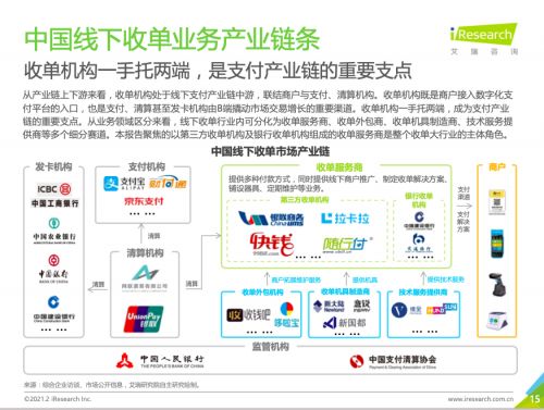 定制場(chǎng)景，數(shù)字賦能 隨行付以場(chǎng)景化收單服務(wù)助力商戶(hù)數(shù)字化升級(jí)